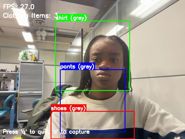 Clothing ID Detection